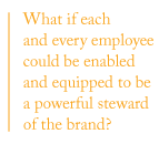 10_Q2_BrainFood_FeatureQuote 2 10_Q2_BrainFood_FeatureQuote 2